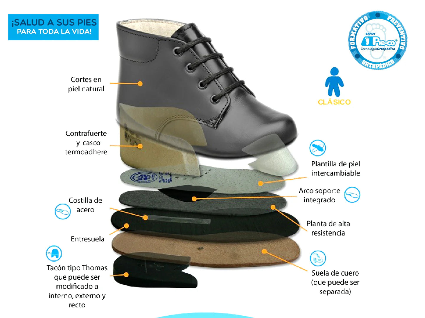 Zapatos Escolares PIECO para Niña Color Negro